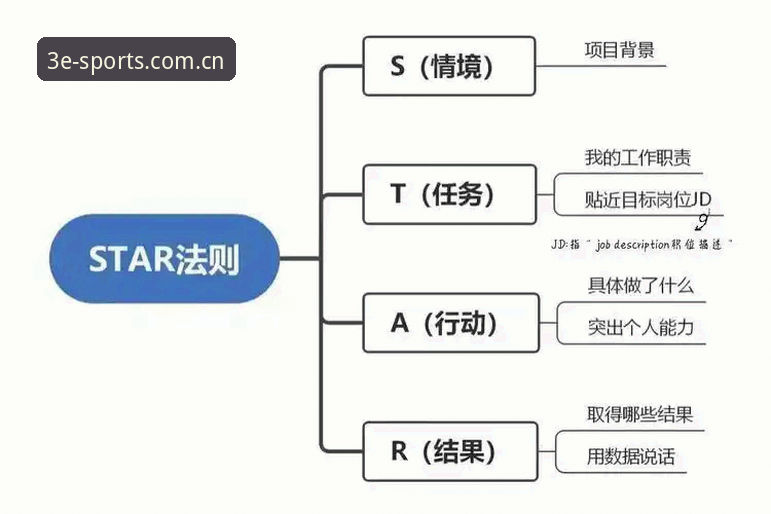 三亿体育免费下载 如何通过三亿体育免费下载获取最新版本?实战派三步搞定