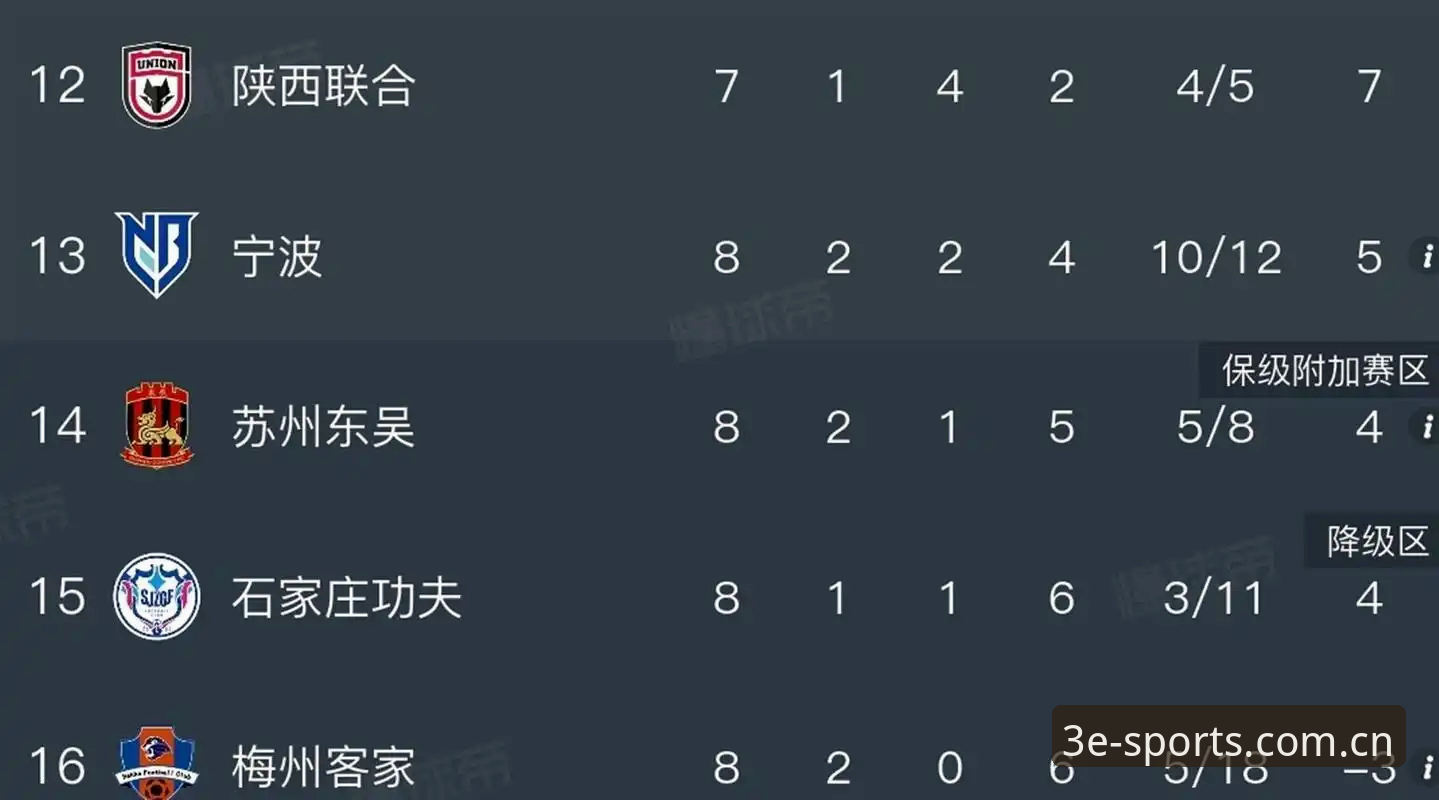 三亿体育注册使用技巧 三亿体育平台新闻解读教程——足协第三批禁足名单深度分析