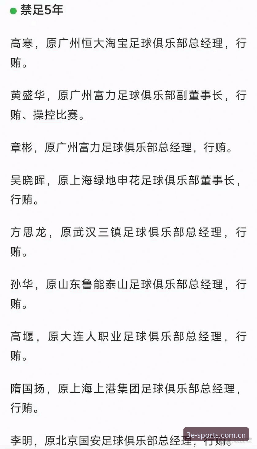 终身禁足 vs 禁足五年：三亿体育有哪些功能能帮你看懂足协第三批名单？
