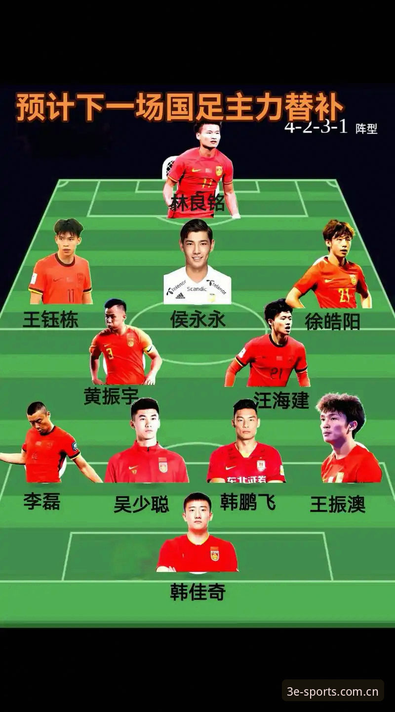 三亿体育官网 世界杯66队扩军vs现状48队:中国男足迎来破局良机还是镜花水月?